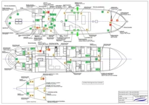 Plan de sécurité par le bureau d'études d'architecture naval Lignes marines